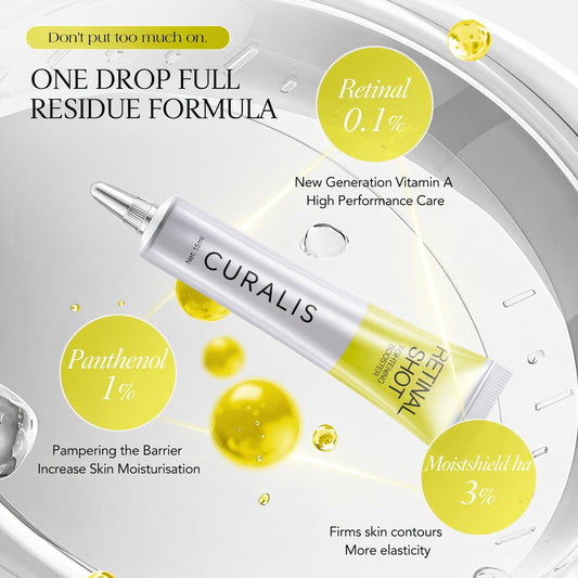 Retinol Eye Cream